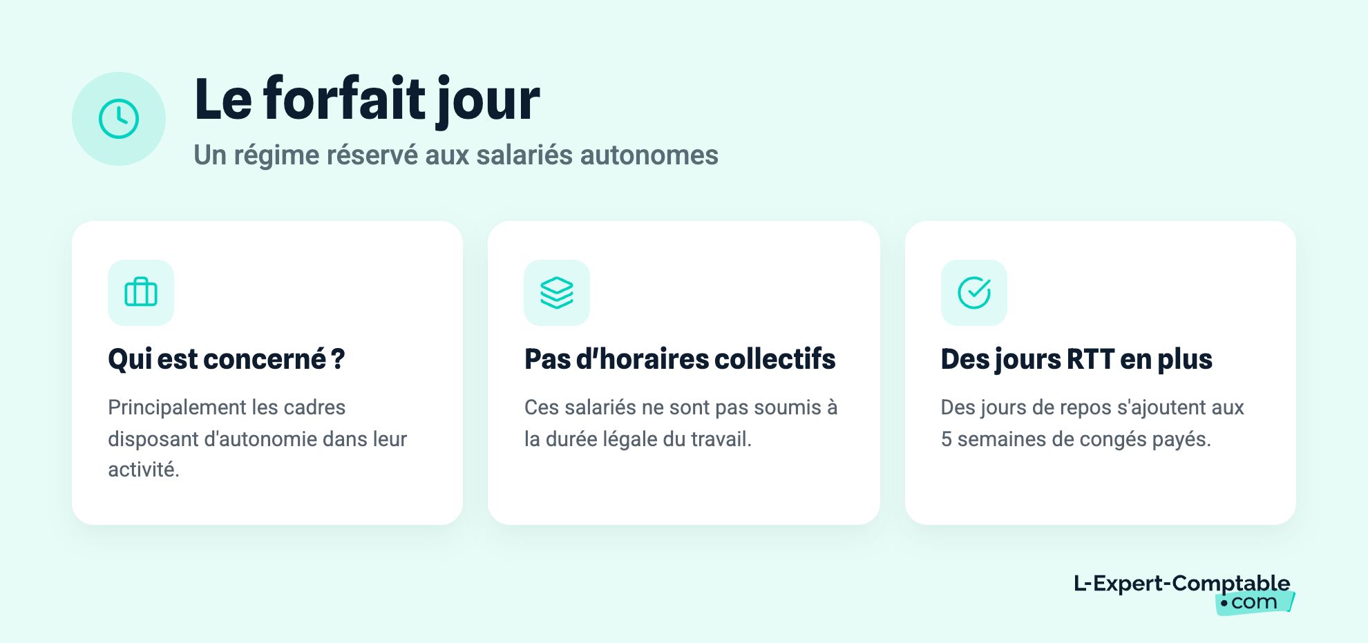 Le forfait jour